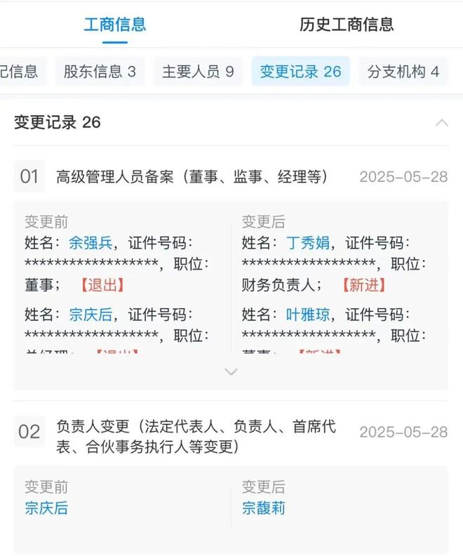 娃哈哈股權再起波瀾 宗馥莉“一進一退”引關注，關聯(lián)針紡業(yè)務股權拍賣遇冷